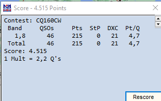 CQ 160m score