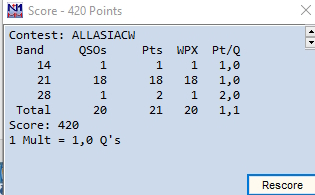 2022 06 All Asia Result