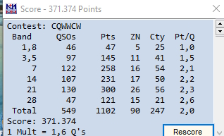 2022 11 CQ WW CW result