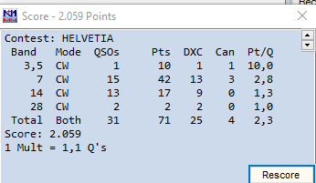 2020 04 H26 Contest Score