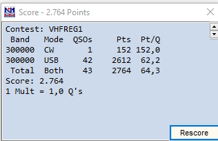 2021 11 IARU1 UHF score