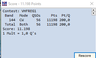 2022 11 Marconi Memorial 2m Result