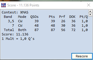 2024 04 01 Osterkontest score