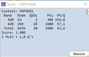 VHF UHFMarz2023score