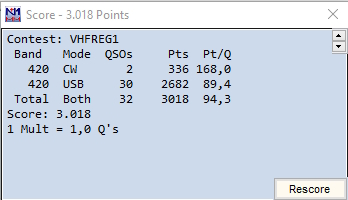 2020 07 DARC VHF UHF score