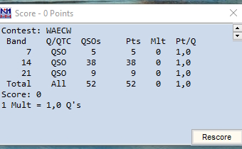 2020 WAEDX CW Score