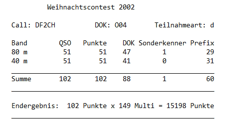 Weihnachtscontest 2002 Result